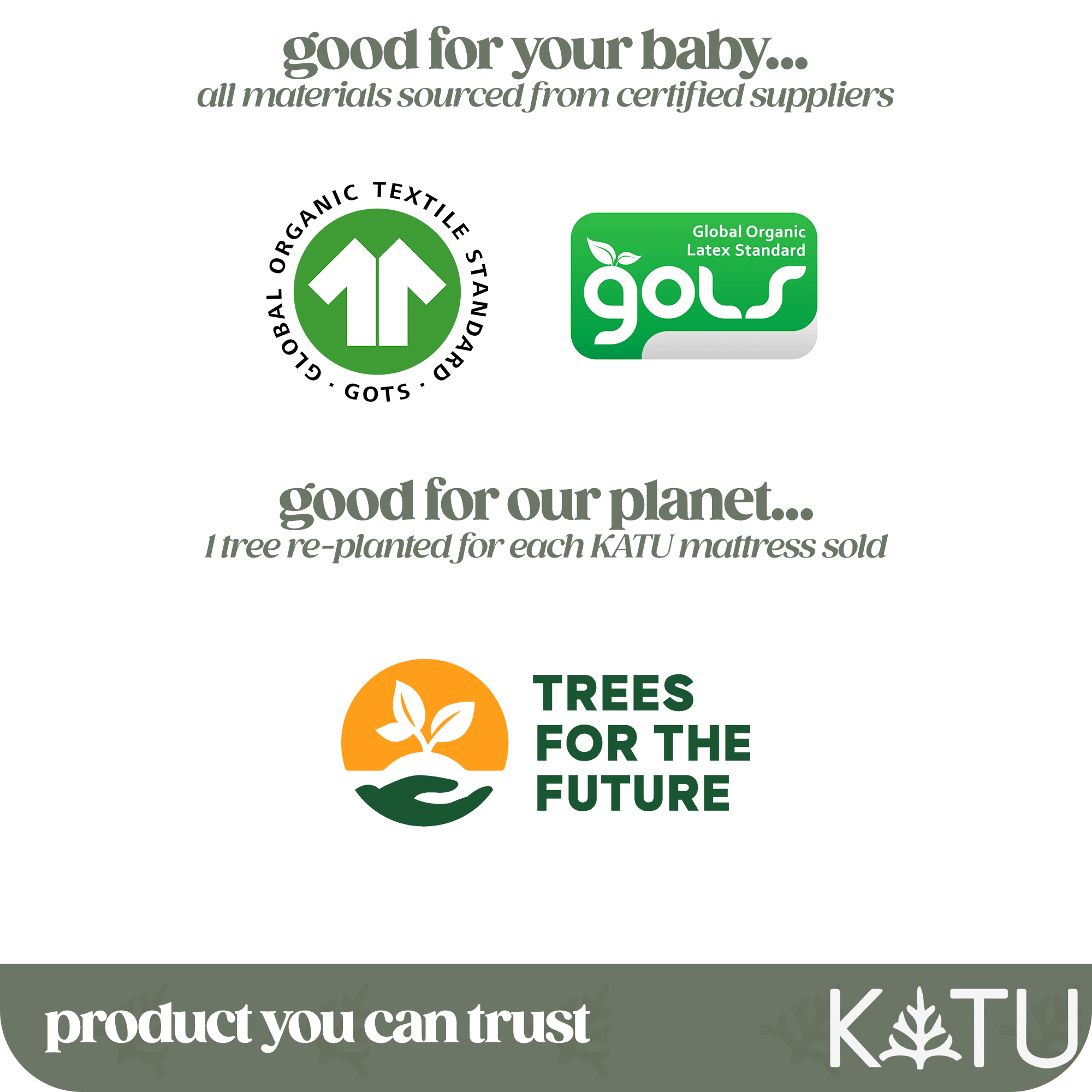 Organic 2-Stage Crib Mattress